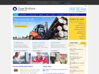 Refinancing, Insurance, Agriculture finance, Aviation finance Refinancing, Insurance, Agriculture finance, Aviation finance