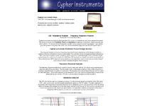 Cypher Instruments - home of the C60 Impedance/Frequency Response Analyser