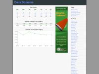 dailydomains.org daily domains, registered domain, daily domain names dailydomains.org daily domains, registered domain, daily domain names