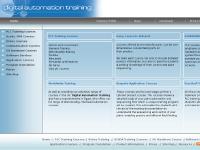 dat.co.uk plc training courses, scada training, siemens plc training dat.co.uk plc training courses, scada training, siemens plc training