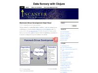 Data Sorcery with Clojure