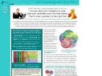 dataplanning.co.uk data planning, postcode maps, territory maps dataplanning.co.uk data planning, postcode maps, territory maps