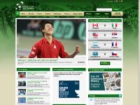 World Group, WG Play-offs, Group I, Group II World Group, WG Play-offs, Group I, Group II