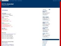 dcindex-phoop.blogspot.com DCI Rankings, 06/12/11 Prediction, NBA Finals