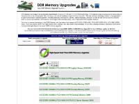 ddrmemoryupgrades.com