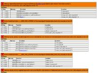 de-collection.fr de-collection.fr