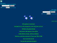 France, sciences-po, AES, droit, textes et citations