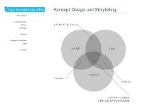 Termine, Kollegen | Associates, Links  Termine, Kollegen | Associates, Links