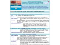 dermatonet.com - dermatonet