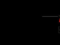 designinsite.dk Products, Materials, Processes designinsite.dk Products, Materials, Processes