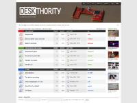 deskthority.net
