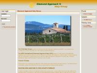 Diamond Approach Italy Group Diamond Approach Italy Group