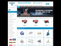  Perth Branch, Travel Directions, Travel Directions », Abrasives