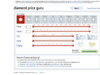 Compare Loose Diamond Prices Compare Loose Diamond Prices