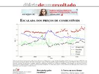diário de um revoltado | Participe, questione e divulgue suas idéias. diário de um revoltado diário de um revoltado | Participe, questione e divulgue suas idéias. diário de um revoltado