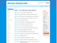 did-you-knows.com did you know, did you knows, did you know facts