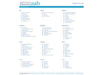 The Directoryaah.com: Paid Inclusion Directory