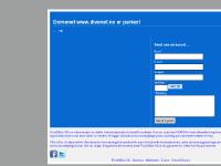  Virtuell Server