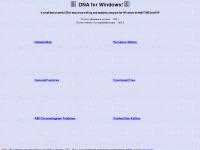 ABI Chromatogram Features, below, Download trial here, David Dixon  ABI Chromatogram Features, below, Download trial here, David Dixon