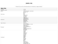 DnsPk.Com, ASP Hosting, asp hosting web, PHP Hosting, php hosting web, free hosting