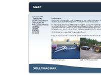 Dollyvagnar Dollyvagnar