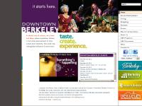 Services, Events, DBA Programs, DBA Documents Services, Events, DBA Programs, DBA Documents