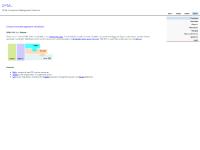 DPML Component Management Solutions DPML Component Management Solutions