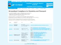 Prices, Benefit, Sources, Testbeispiel Prices, Benefit, Sources, Testbeispiel