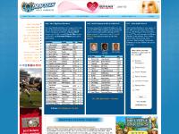 DRAFTTEK 2012 NFL Mock Draft | 2012 NFL Draft Player Rankings