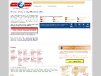  Spain, Czech Republic, China, Italy