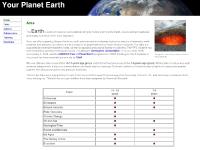 Training, Feedback, Geologists' Association, Shell Training, Feedback, Geologists' Association, Shell