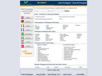  Most popular words in Portuguese, Brazilian and Portuguese names, Verbs, Hotel