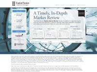 eatonvancemobile.com Eaton Vance Investment Counsel,  Monthly Market Monitor,  Insights eatonvancemobile.com Eaton Vance Investment Counsel,  Monthly Market Monitor,  Insights