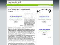 ECG Leads | Types | Placement And Location ECG Leads | Types | Placement And Location