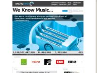 The Intelligent Music Application Platform - The Echo Nest The Intelligent Music Application Platform - The Echo Nest