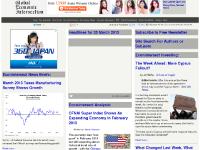 Global Economic Intersection