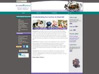 EconomicWisconsin - Teaching Financial Skills to Last a Lifetime