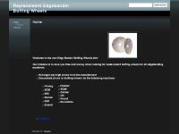 Products, Report Abuse Products, Report Abuse