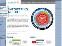 eDigitalResearch : For informed direction, online research market empowered
