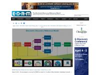 The Electronic Discovery Reference Model The Electronic Discovery Reference Model