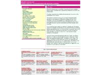  college football tickets, diversity in education, education issues, gateway community college