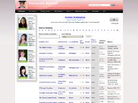 Education Adviser | Your complete guide to schools: League Tables, Ofsted Reports, Admissions and more... Education Adviser | Your complete guide to schools: League Tables, Ofsted Reports, Admissions and more...