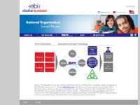 Education By Inclusion