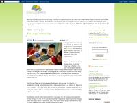  BlogThis!, 0 comments, interview questions, interview tips