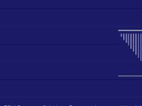 This page is under construction. www.edvmuhs.com