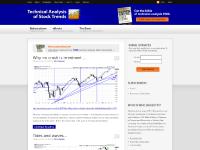  Technical Analysis of Stock Trends, Subscriptions Ongoing Education, eBooks Technical Analysis eBooks, WHC Bassetti