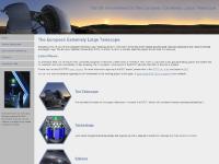  Technology, Science, People