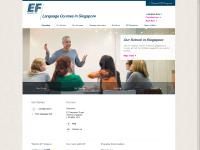 ef.sg Overview, Our School, Our Courses ef.sg Overview, Our School, Our Courses