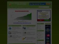 Learn Forex, Uncategorized, Trading Currency Options, Hedging Forex Trading Learn Forex, Uncategorized, Trading Currency Options, Hedging Forex Trading