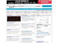egoli.com.au Stockmarket, Market Watch, Shares egoli.com.au Stockmarket, Market Watch, Shares